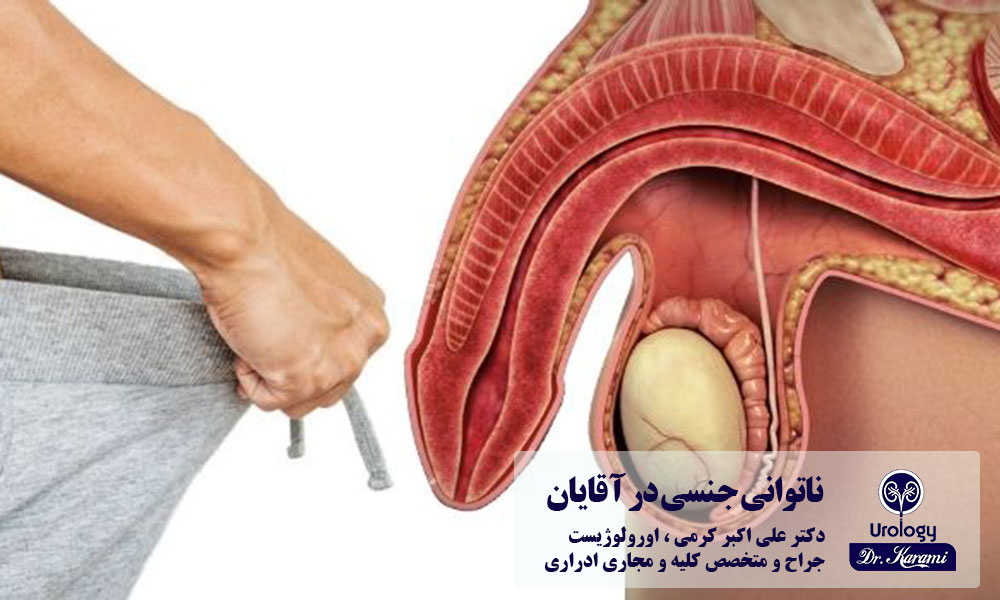 علائم ناتوانی جنسی در مردان