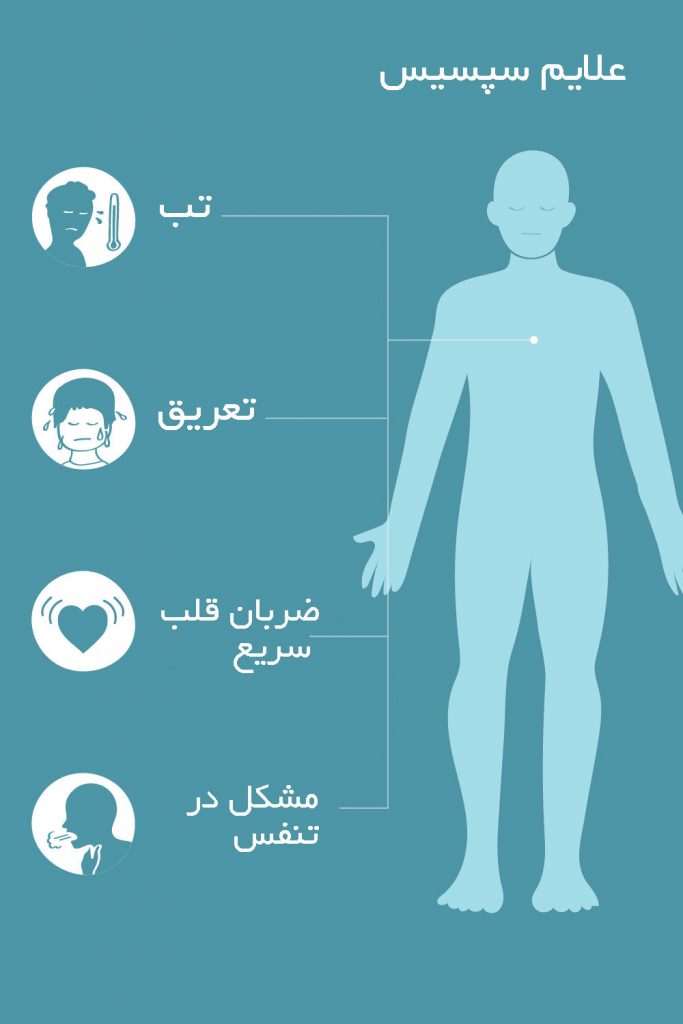 علائم سپسیس چیست؟