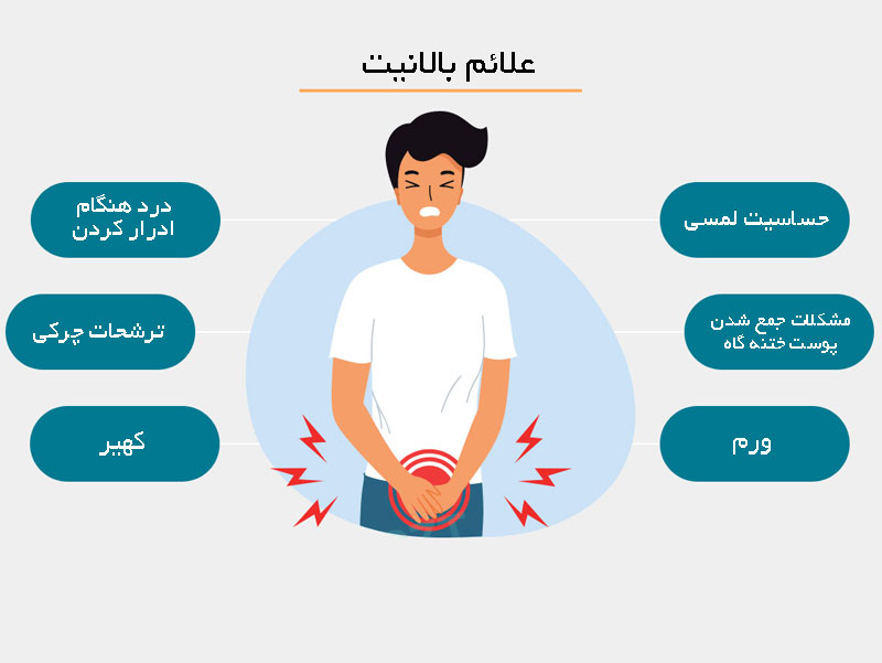 علائم بالانیت